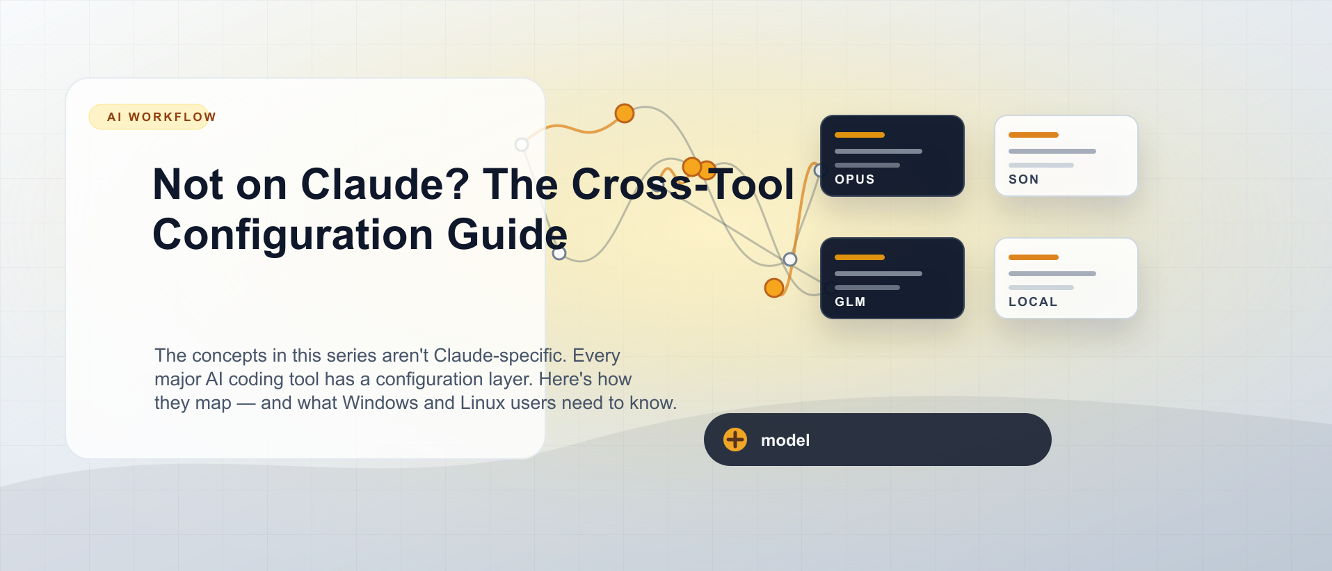 Not on Claude? The Cross-Tool Configuration Guide