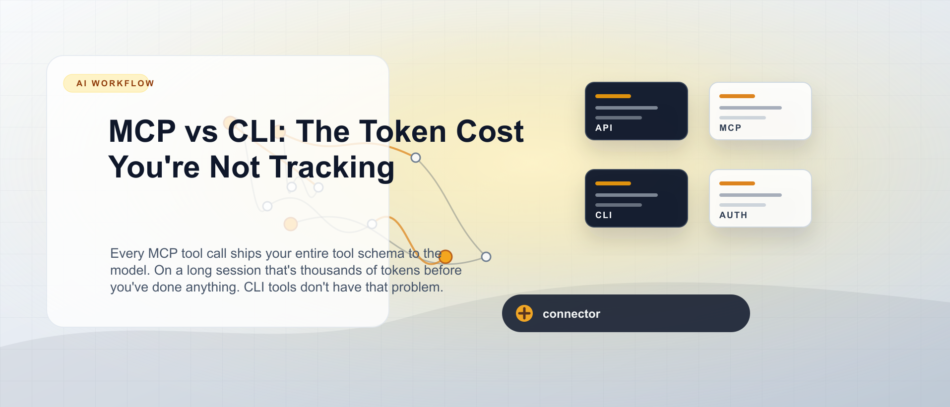 MCP vs CLI: The Token Cost You're Not Tracking