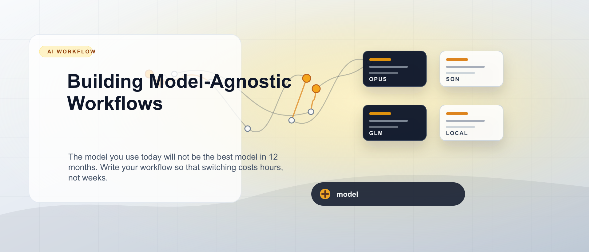 Building Model-Agnostic Workflows
