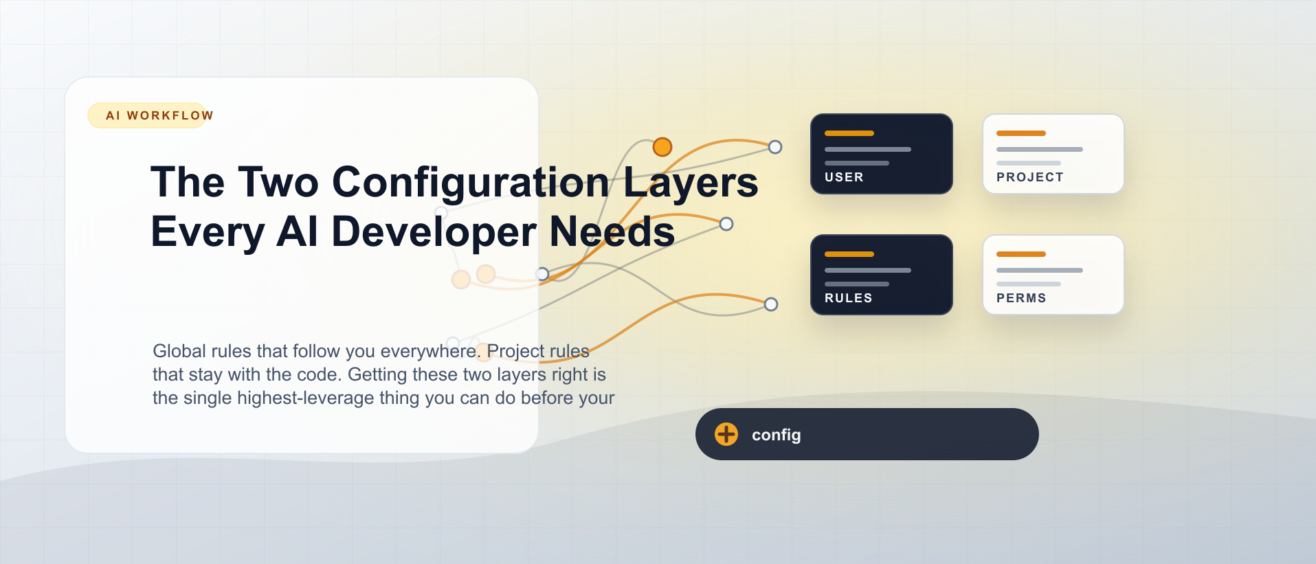 The Two Configuration Layers Every AI Developer Needs