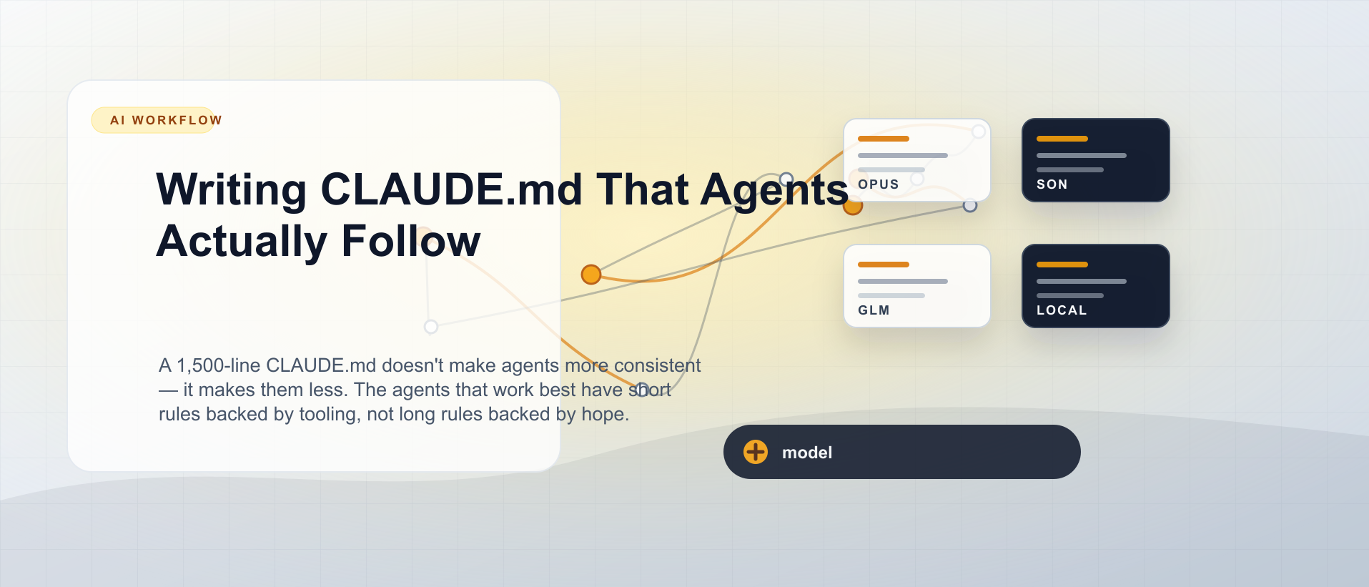 Writing CLAUDE.md That Agents Actually Follow
