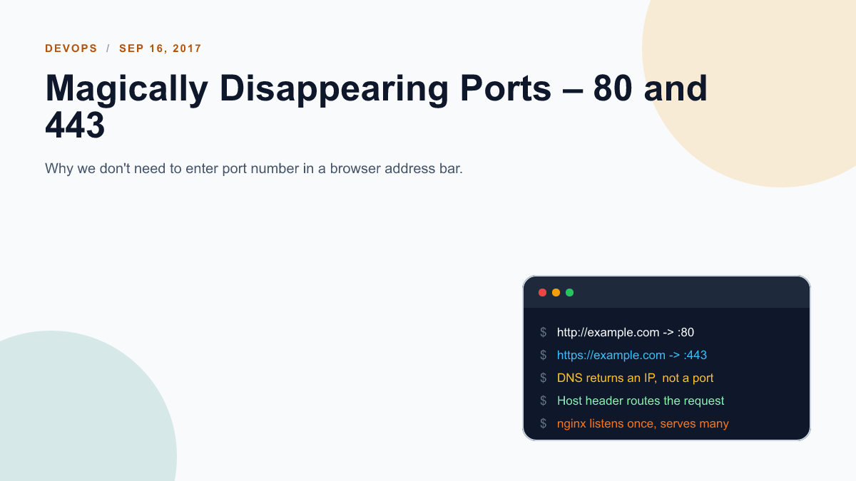Magically Disappearing Ports – 80 and 443
