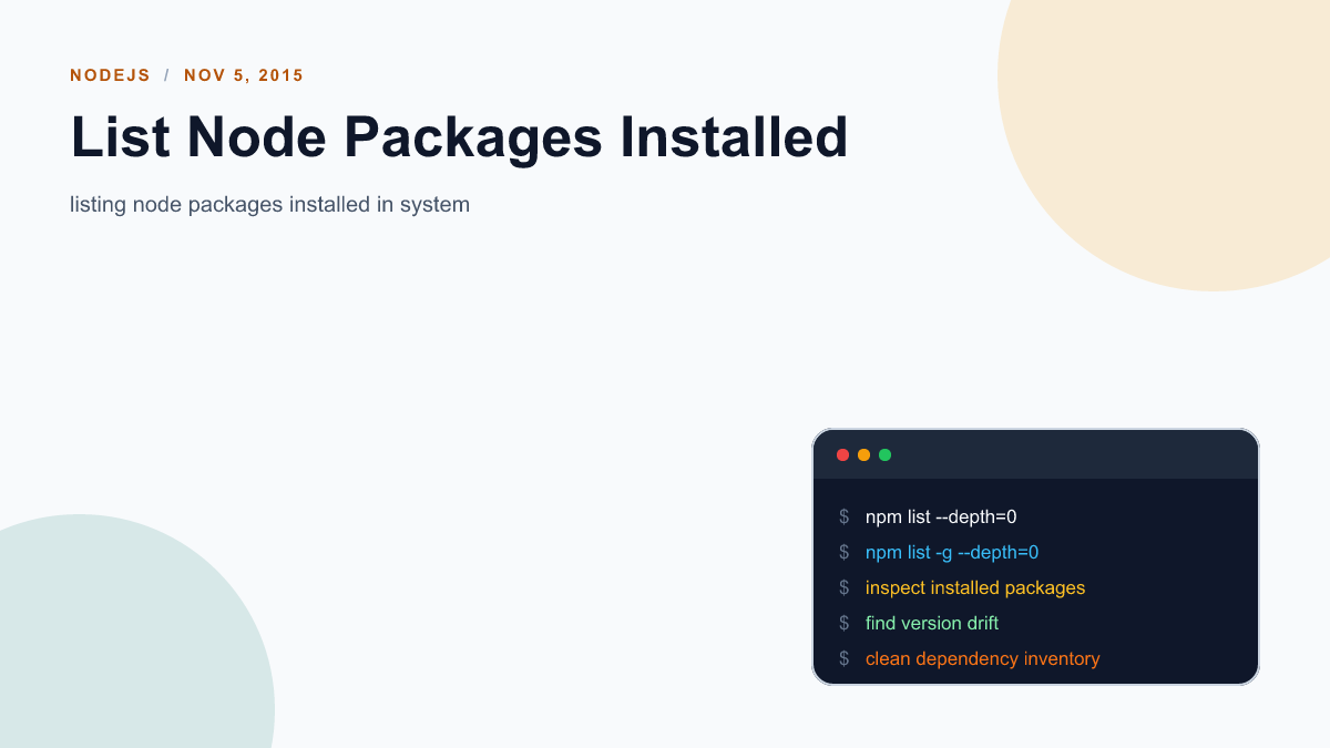 List Node Packages Installed