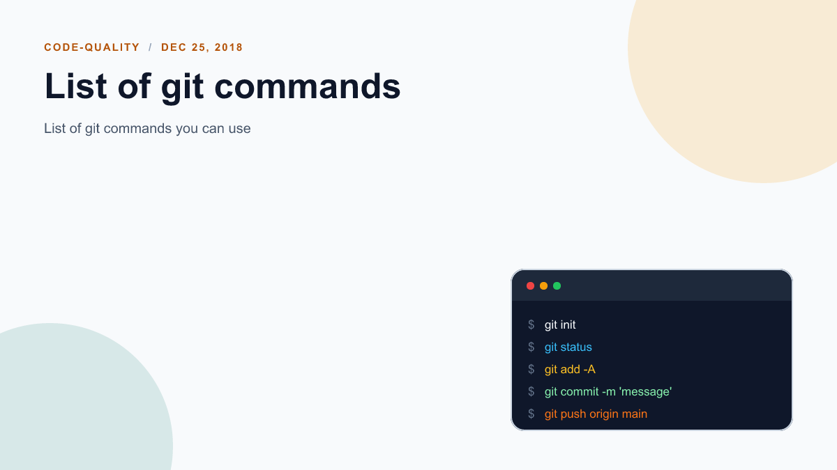 List of git commands