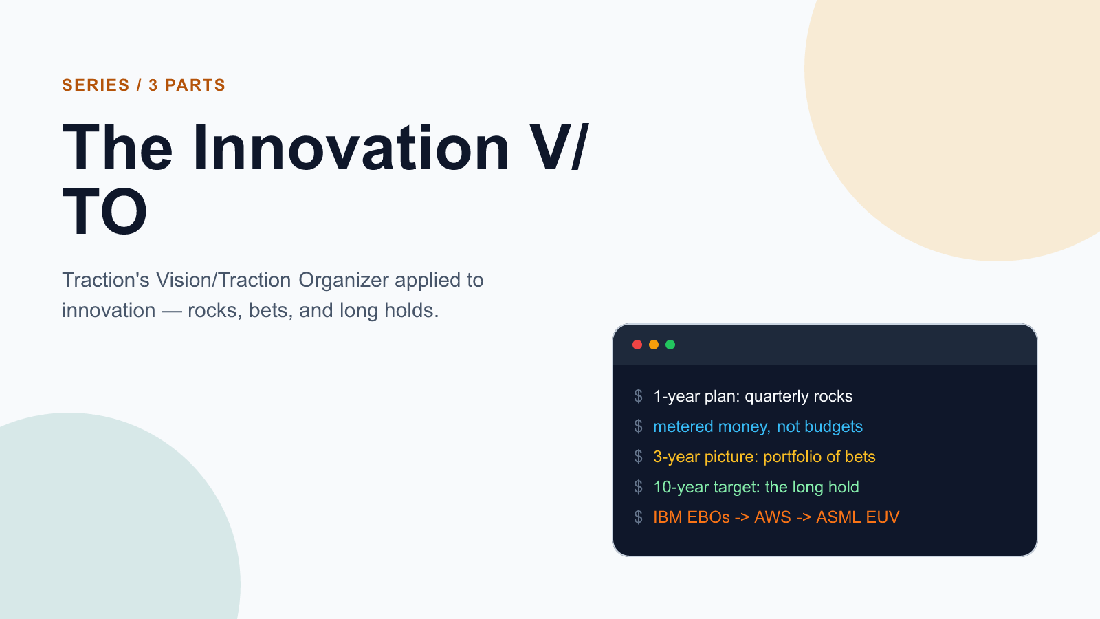 The Innovation V/TO
