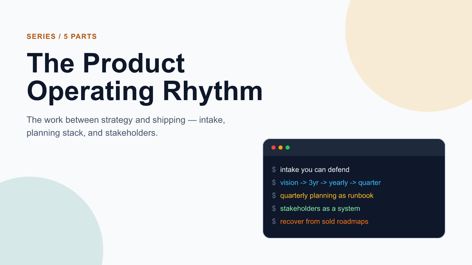 The Product Operating Rhythm
